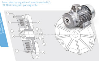 Elektromagnetische Feststell-Bremse DC